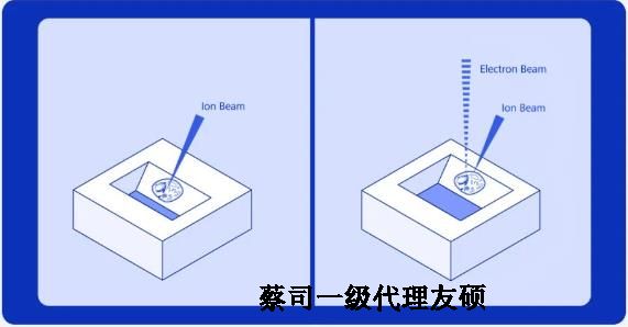 嘉兴扫描电子显微镜